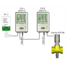 Система автономного контроля загазованности бытовая СГК-2-Б (СО+ СН4) DN 20 НД